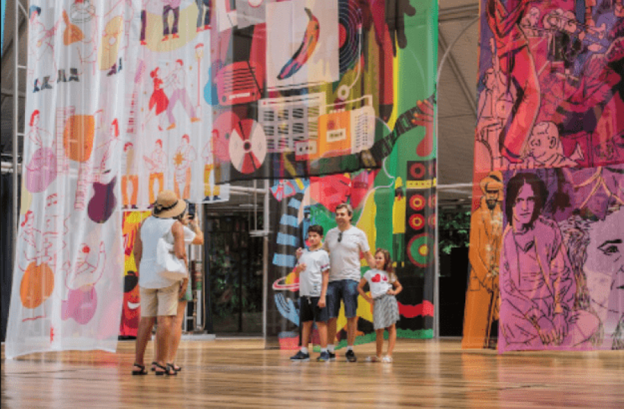 Exposição do Ritmo ao Algoritmo